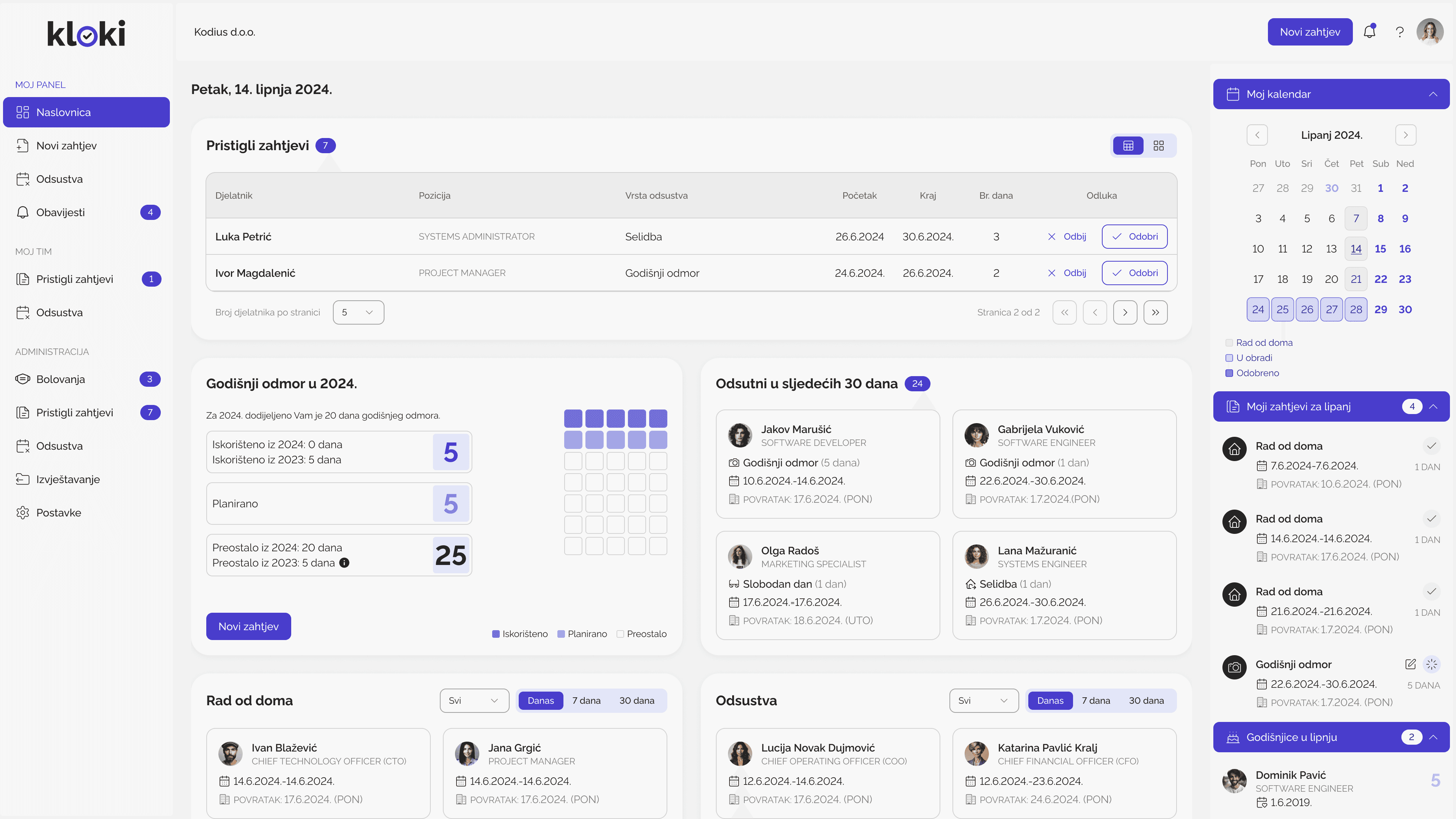 Kloki app dashboard sceenshot