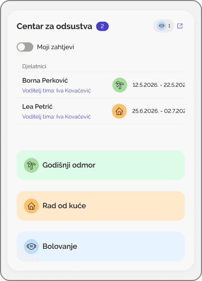 Vacation request in Kloki