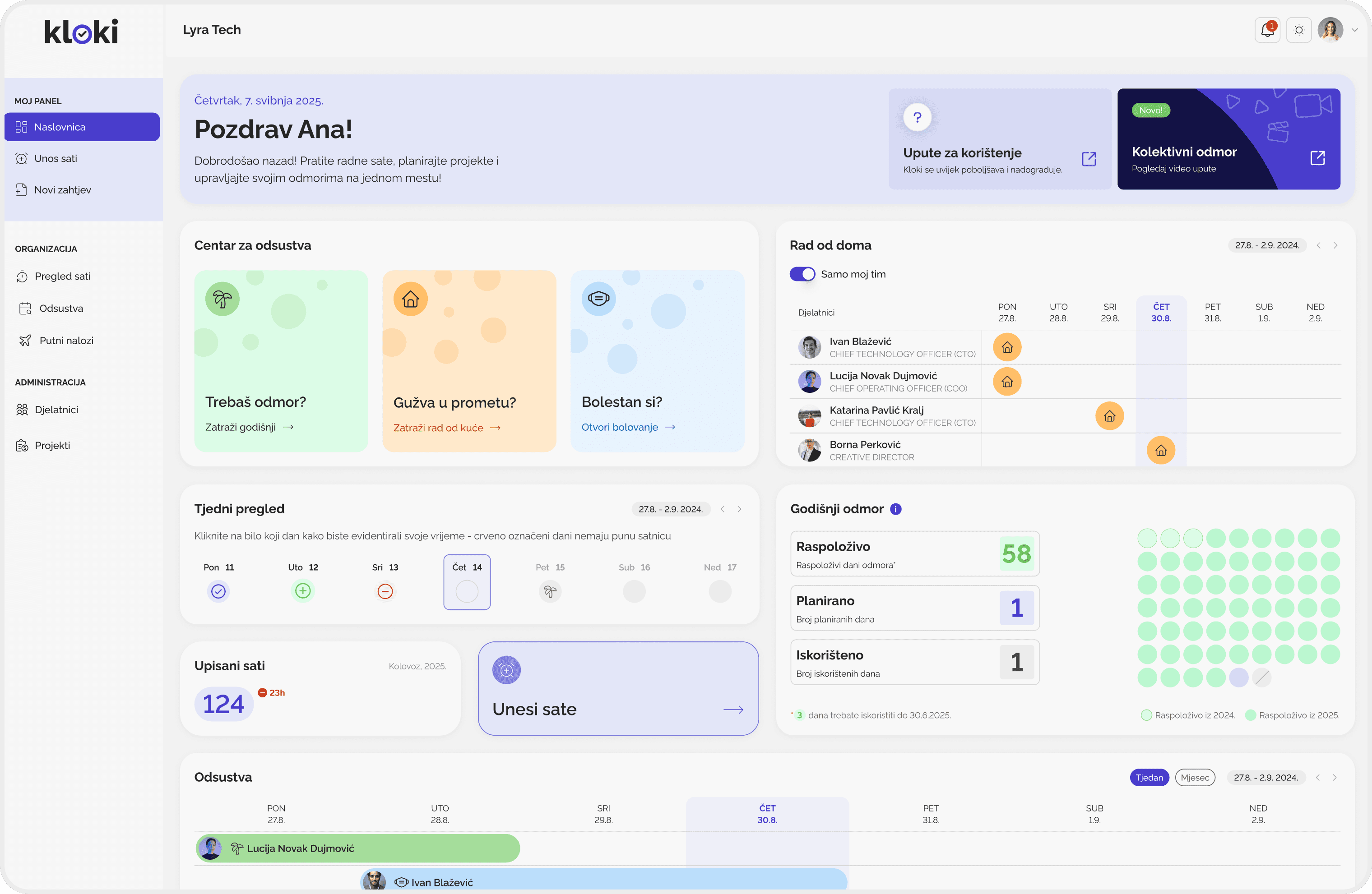 Kloki app dashboard sceenshot