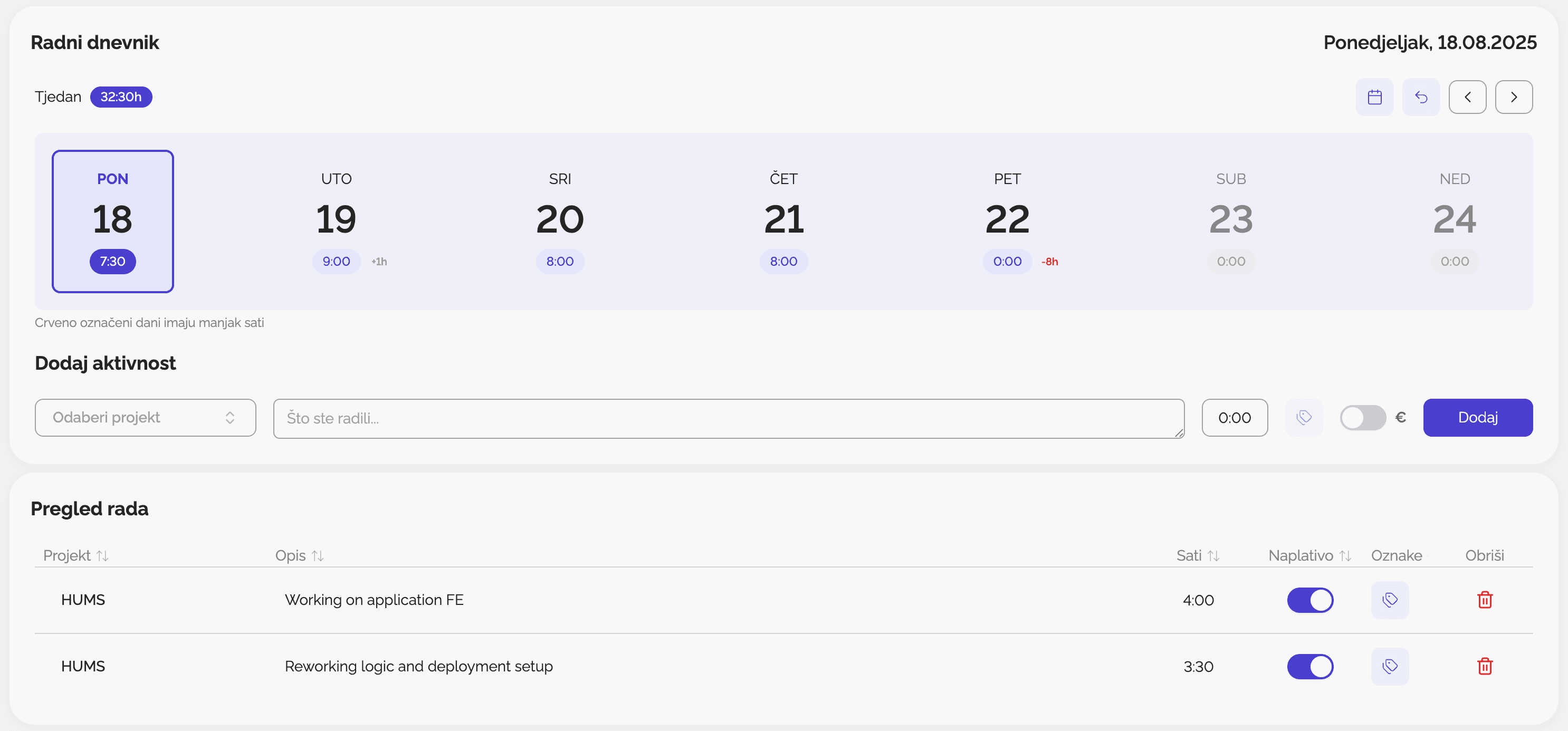 Projektni rad — time tracker u Klokiju