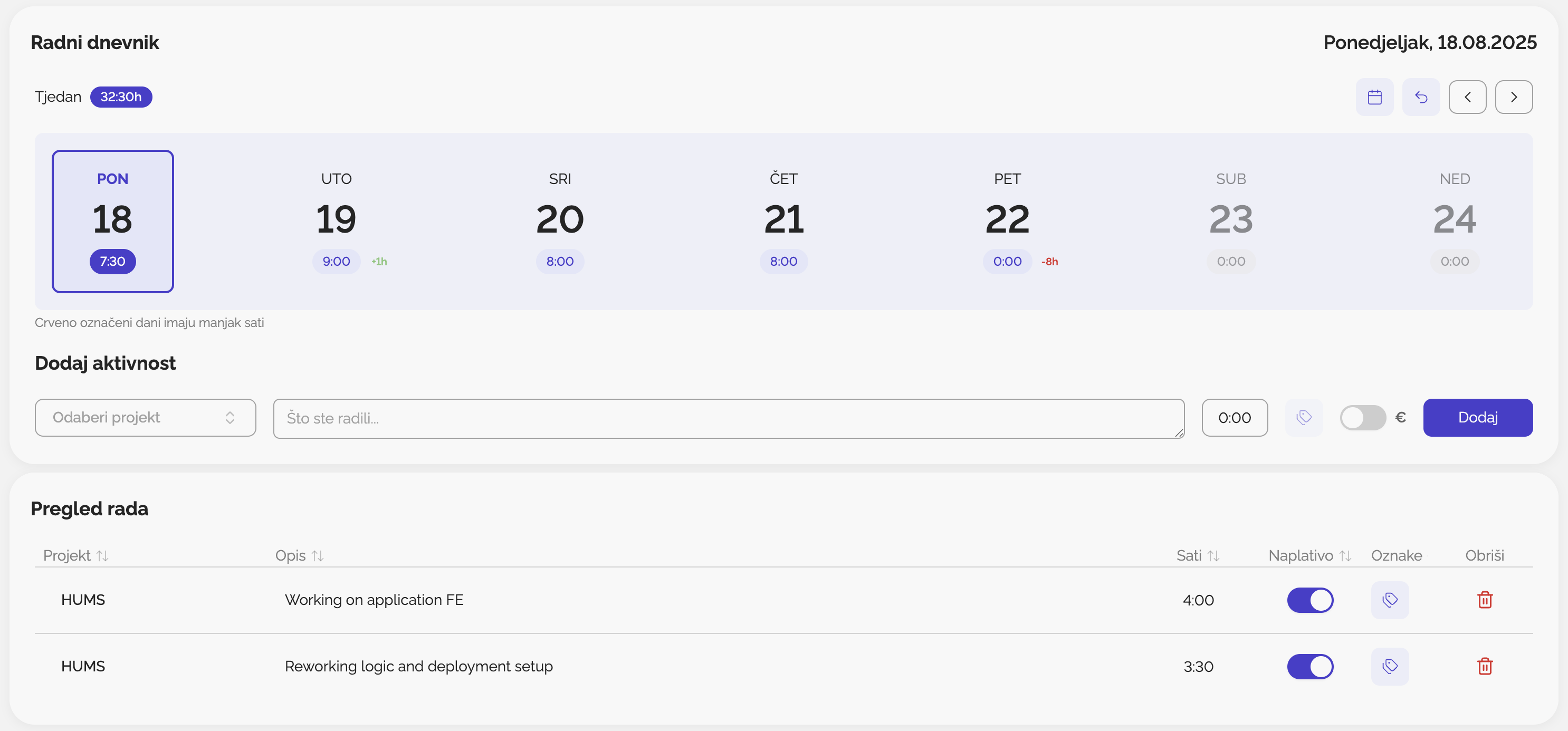 Projektni rad — time tracker u Klokiju