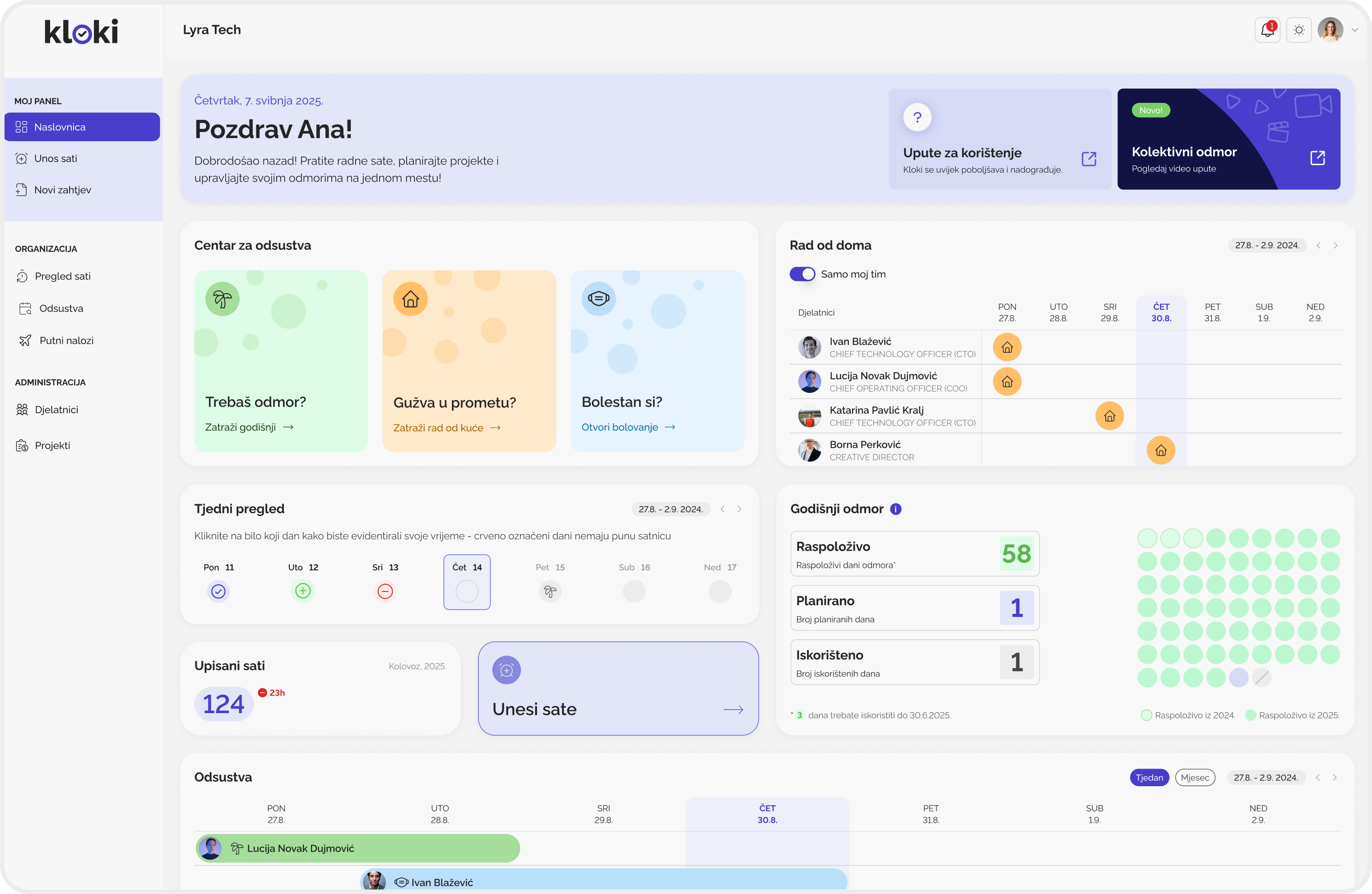 Kloki app dashboard screenshot