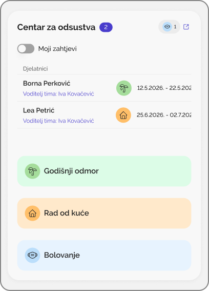 Zahtjev za godišnji odmor u Klokiju