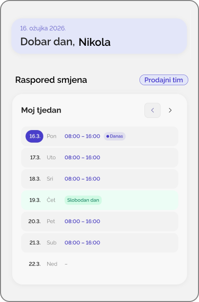 Raspored smjena u Klokiju